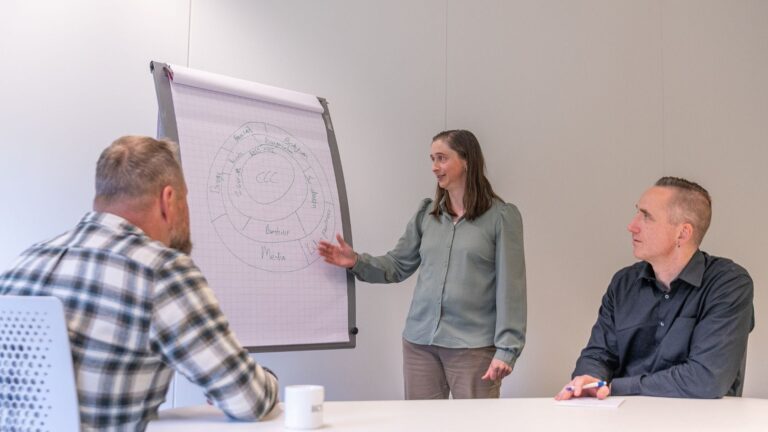 Vrouw presenteert verandermanagement in de praktijk voor twee mannelijke collega's